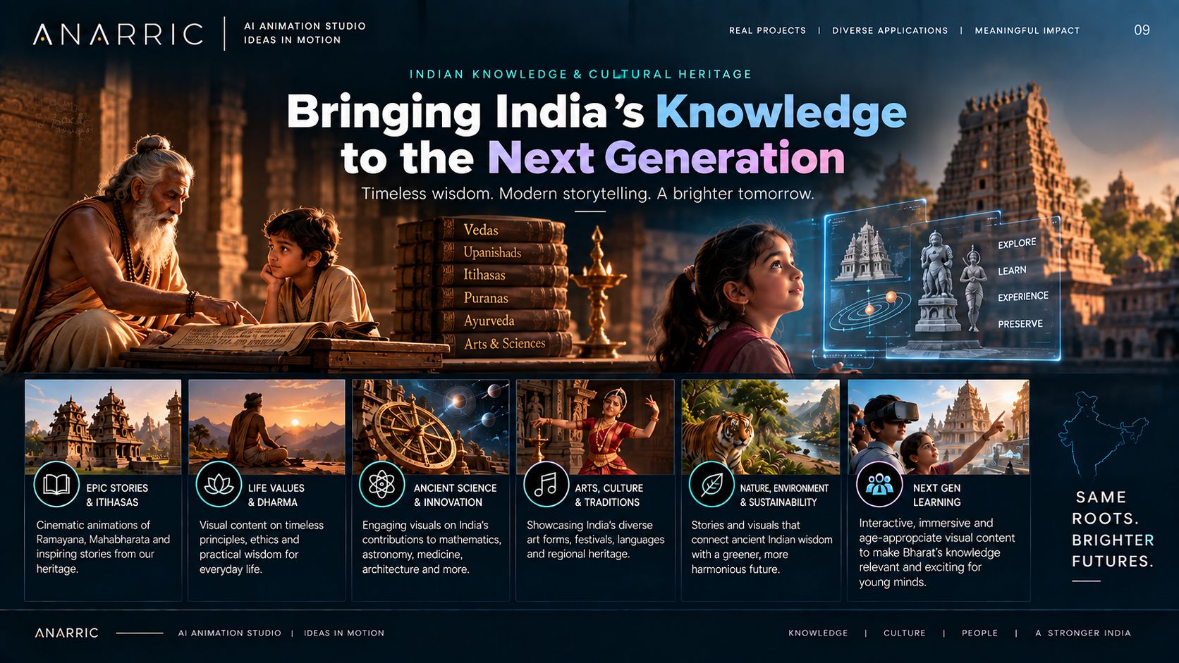 ANARRIC: indian knowledge & culture