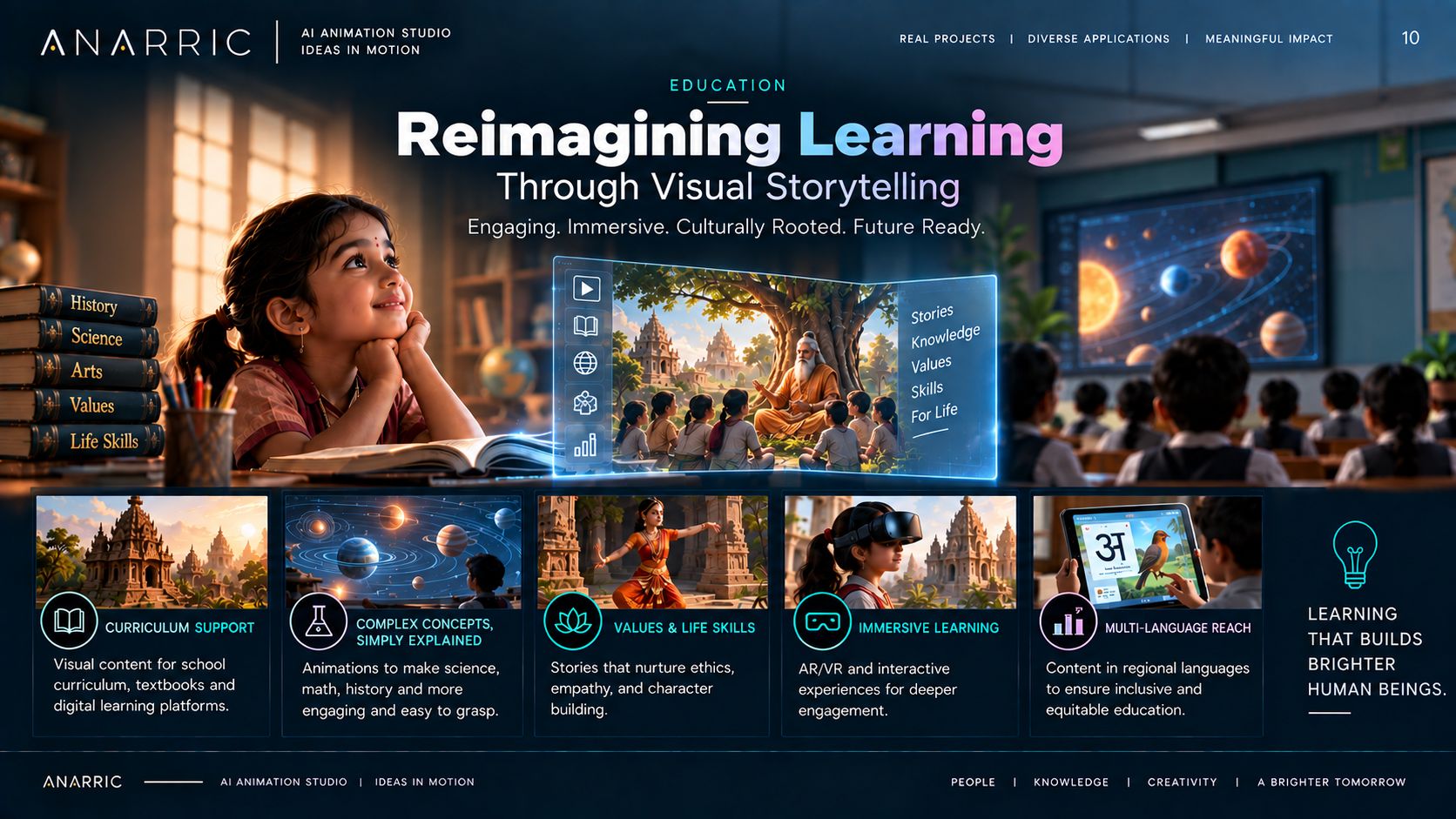 ANARRIC: education