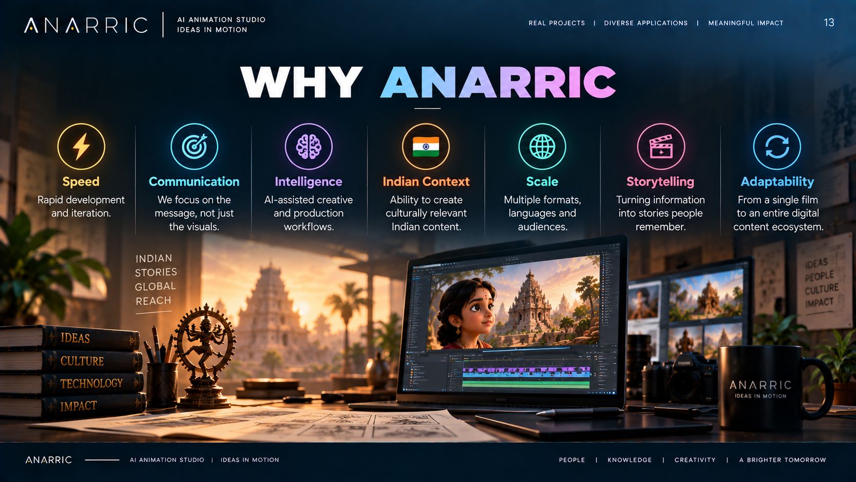 ANARRIC: why anarric